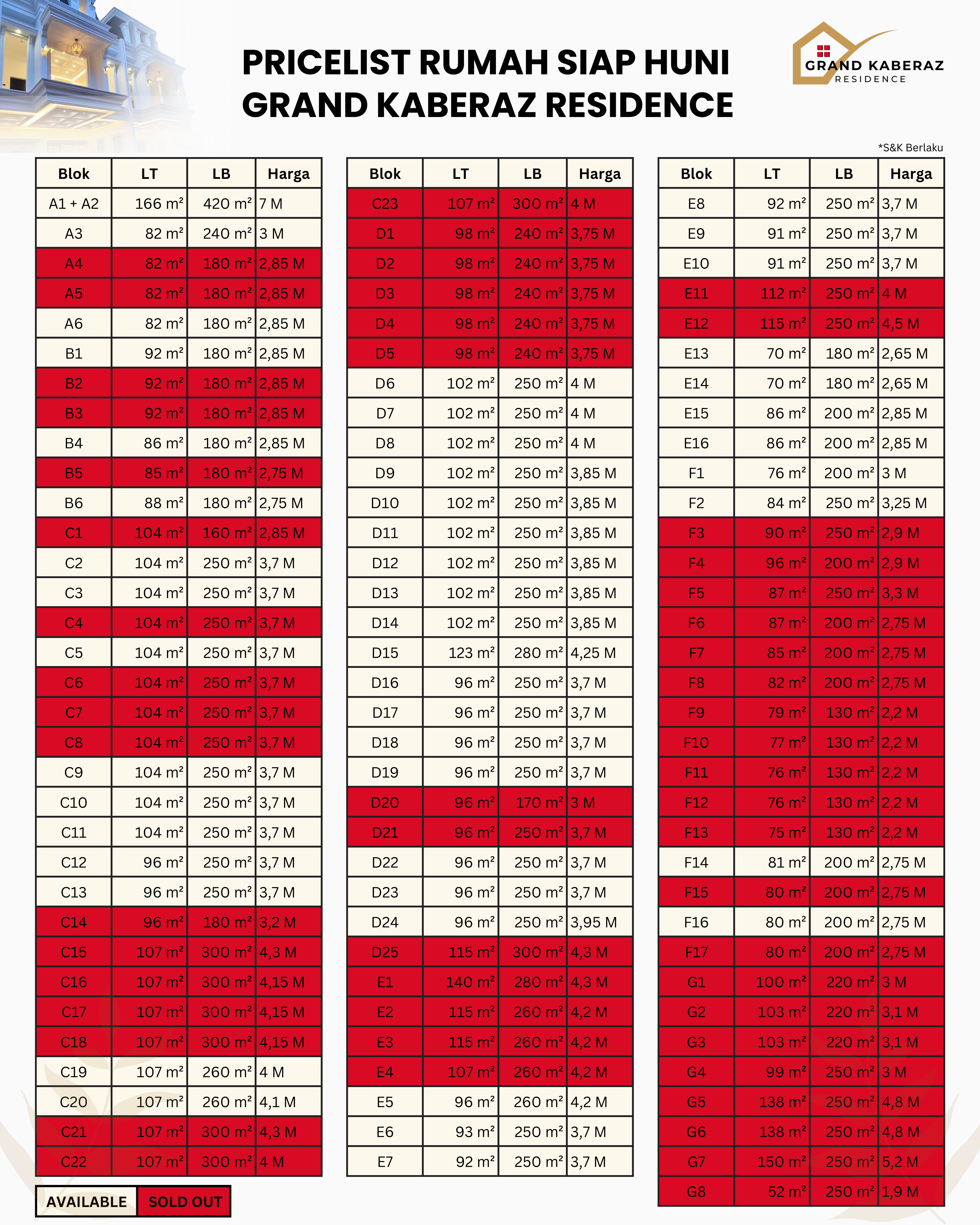 Pricelist